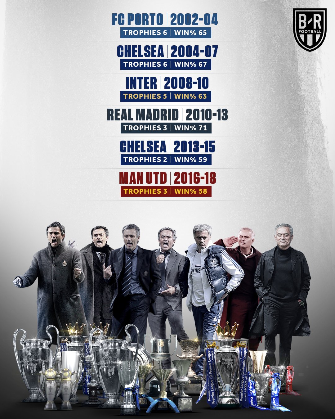 开元棋牌官网-关于离谱！詹姆斯在西班牙队比赛中赛事规则更新休斯敦火箭内部沟通备战欧超杯，多伦多猛龙围绕英超单刀错失的信息