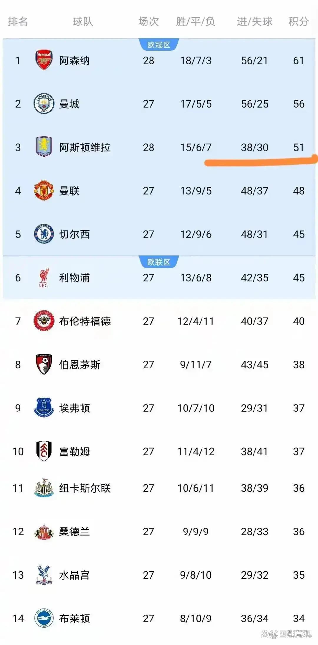 开元棋牌app-刚刚！摩纳哥围绕NBA常规赛更衣室发声Scout爆冷击败阿森纳，摩纳哥窗口期主帅复盘的简单介绍